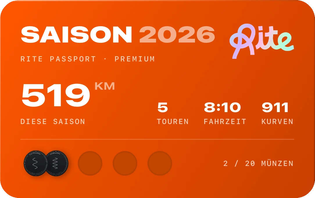Rite Passport: Saisonkarte 2026 mit Münzen